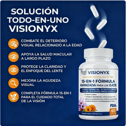 VISIONYX VITAMINAS | ¡Devuelvele el enfoque a tus ojos!